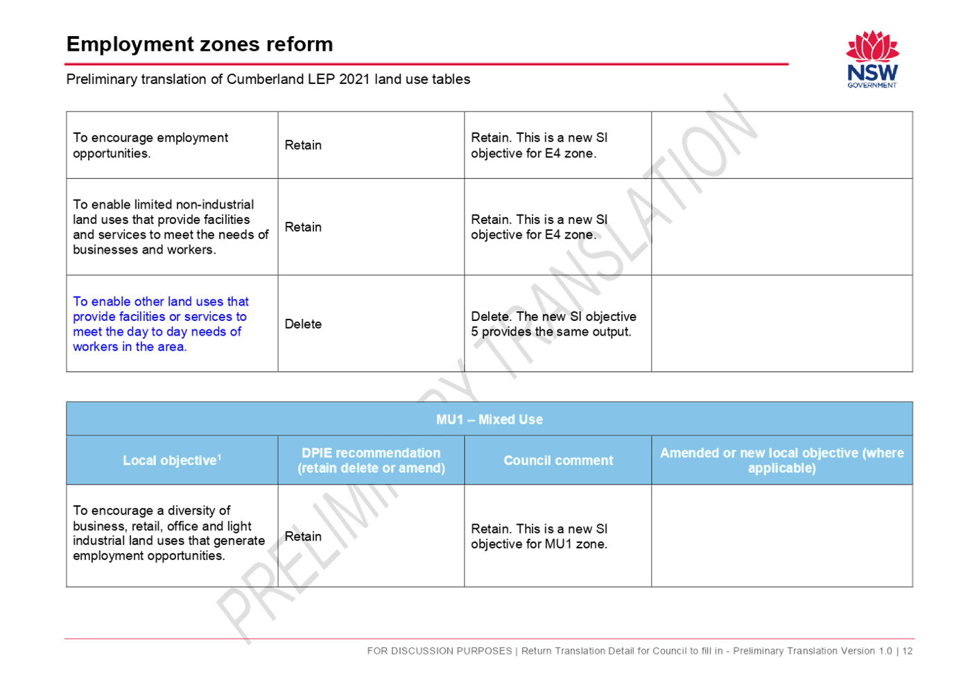 PDF Creator