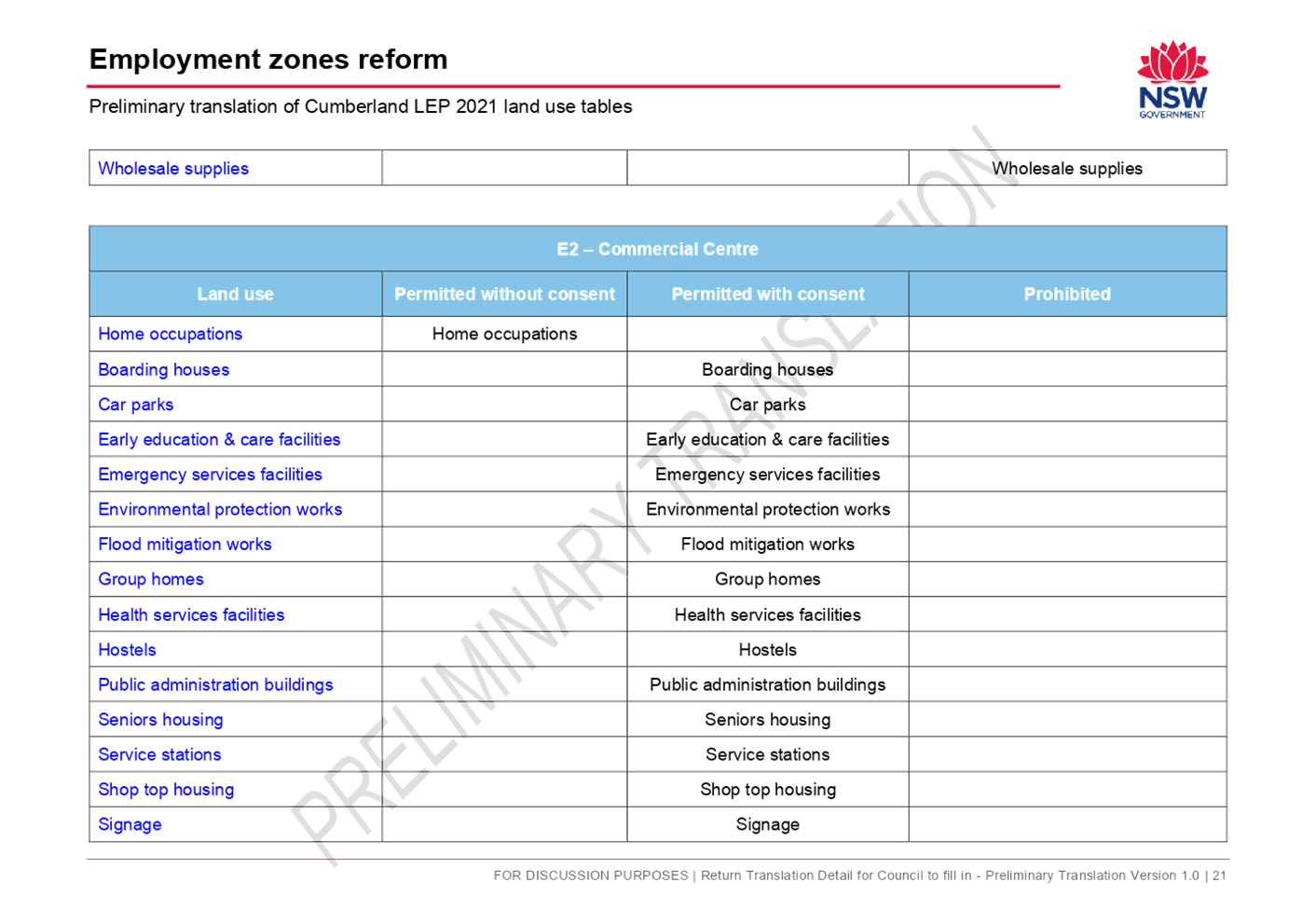 PDF Creator
