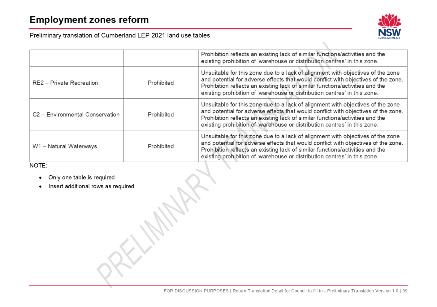 PDF Creator