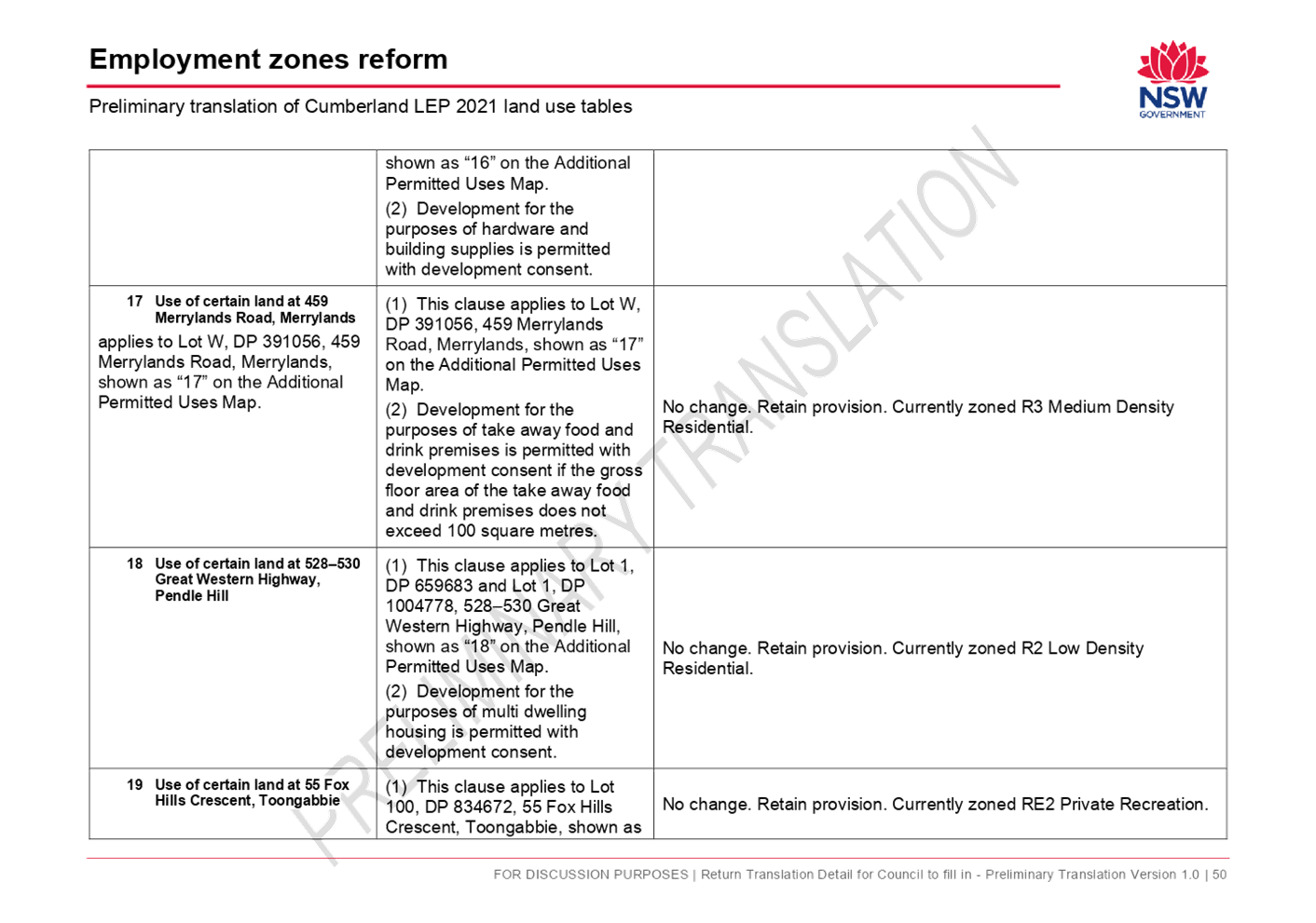 PDF Creator