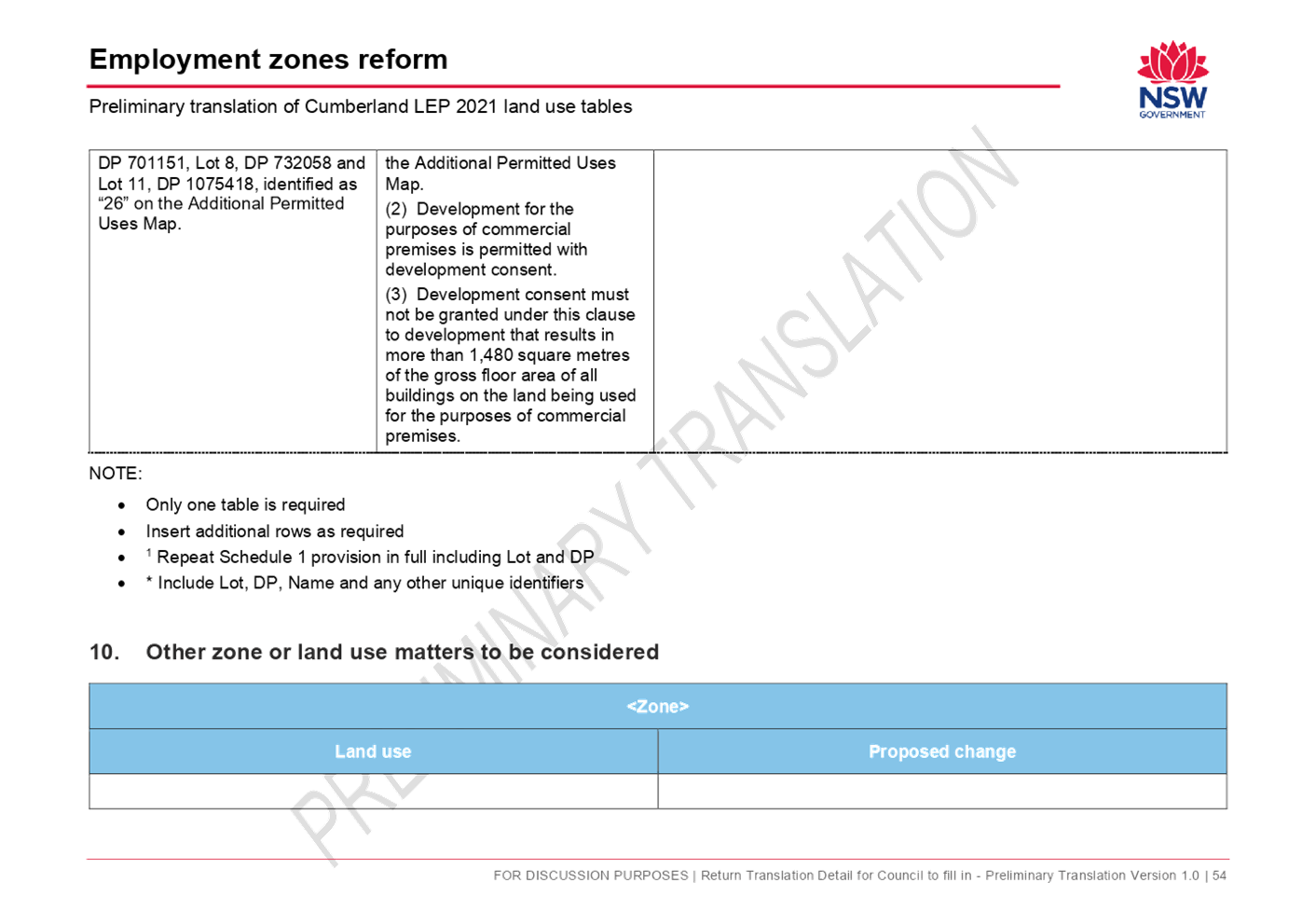 PDF Creator