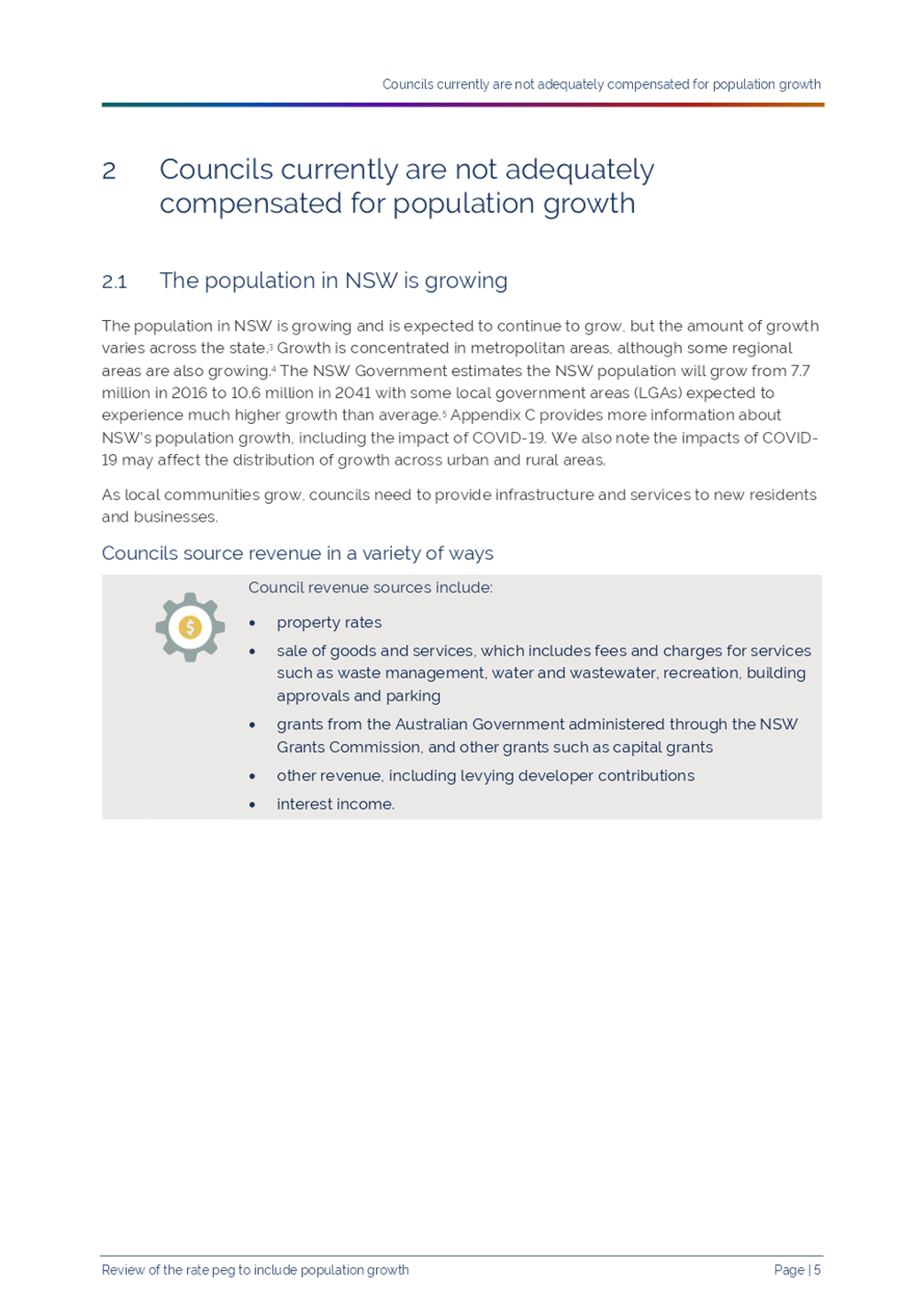 PDF Creator
