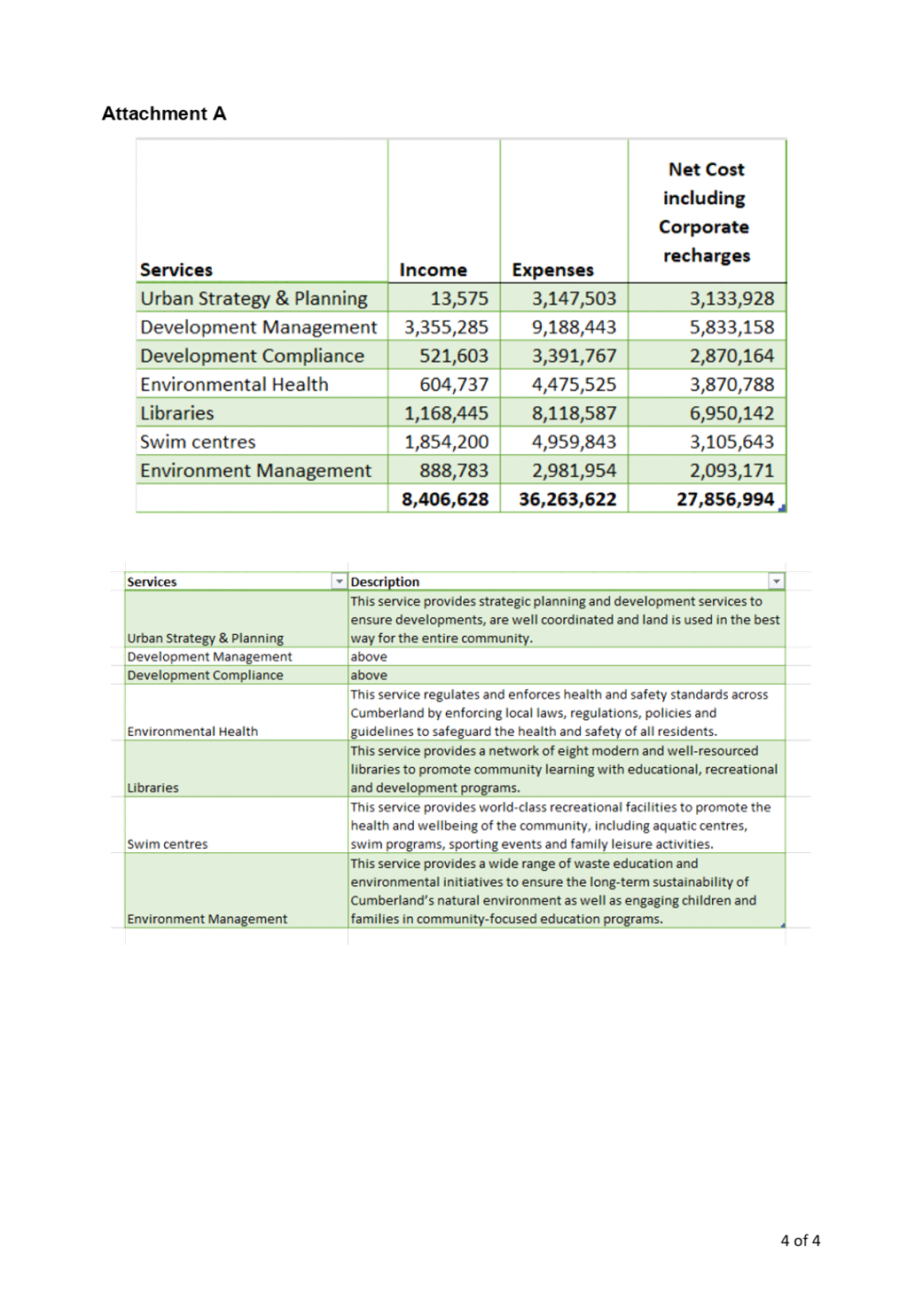 PDF Creator