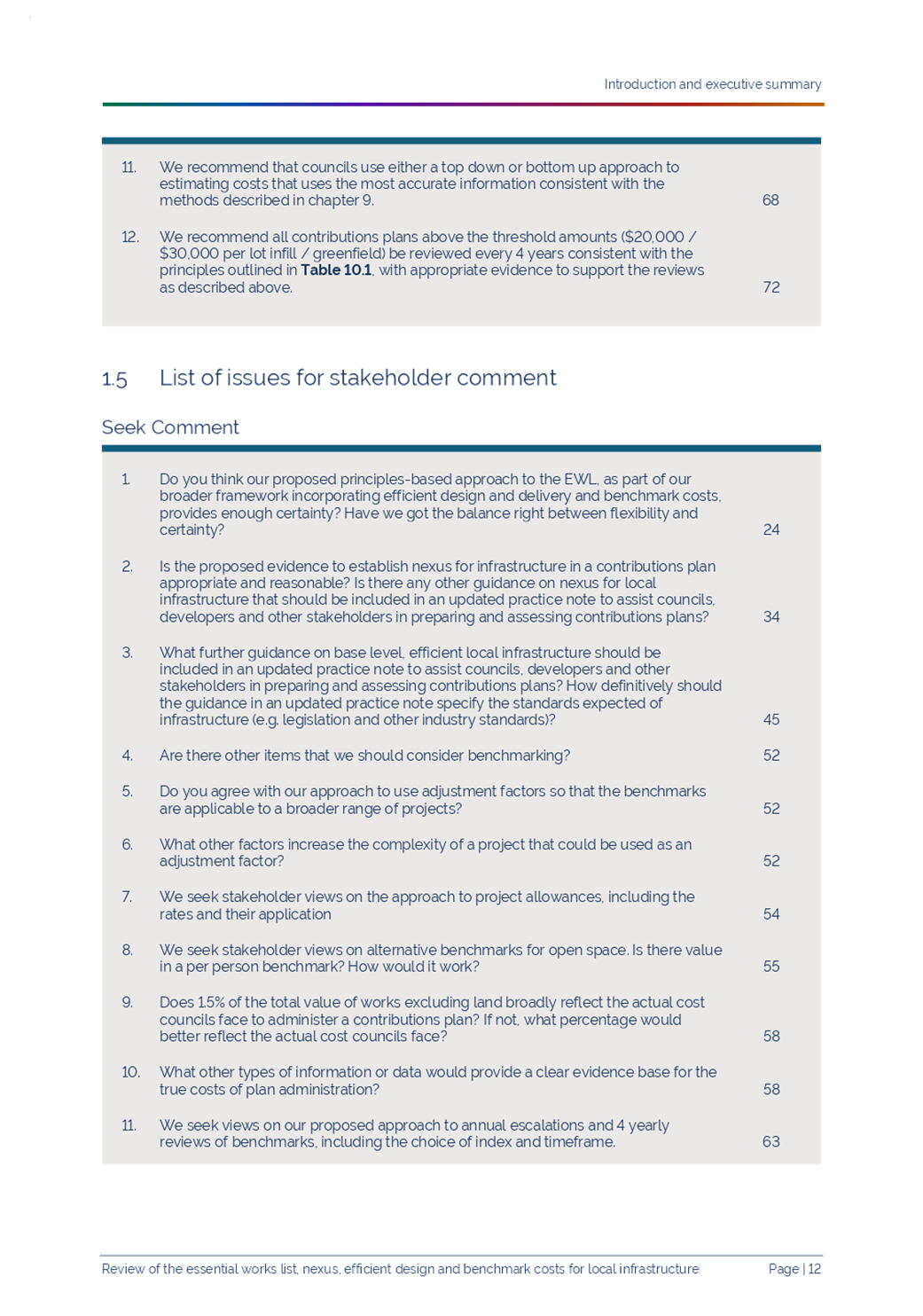 PDF Creator