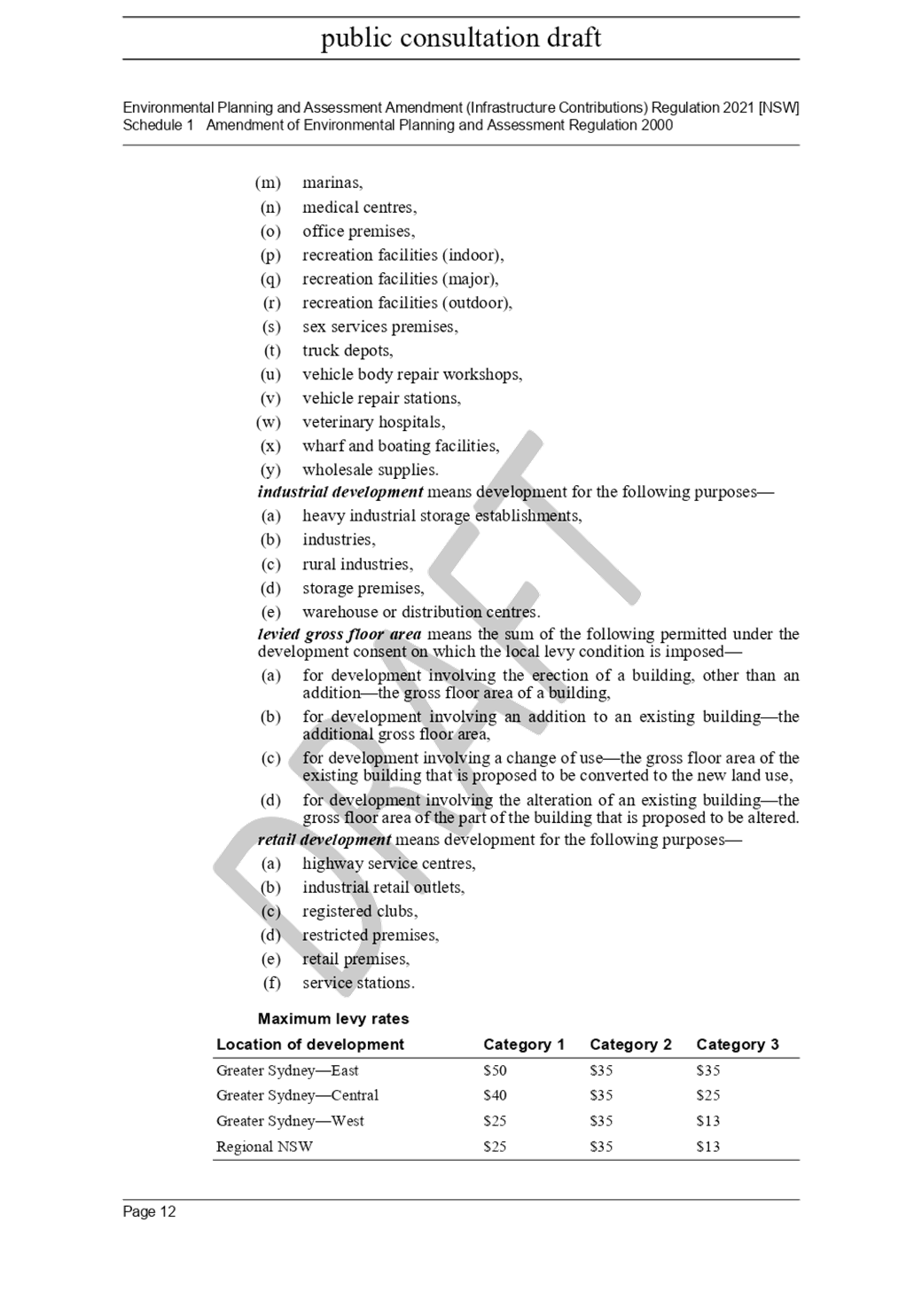 PDF Creator