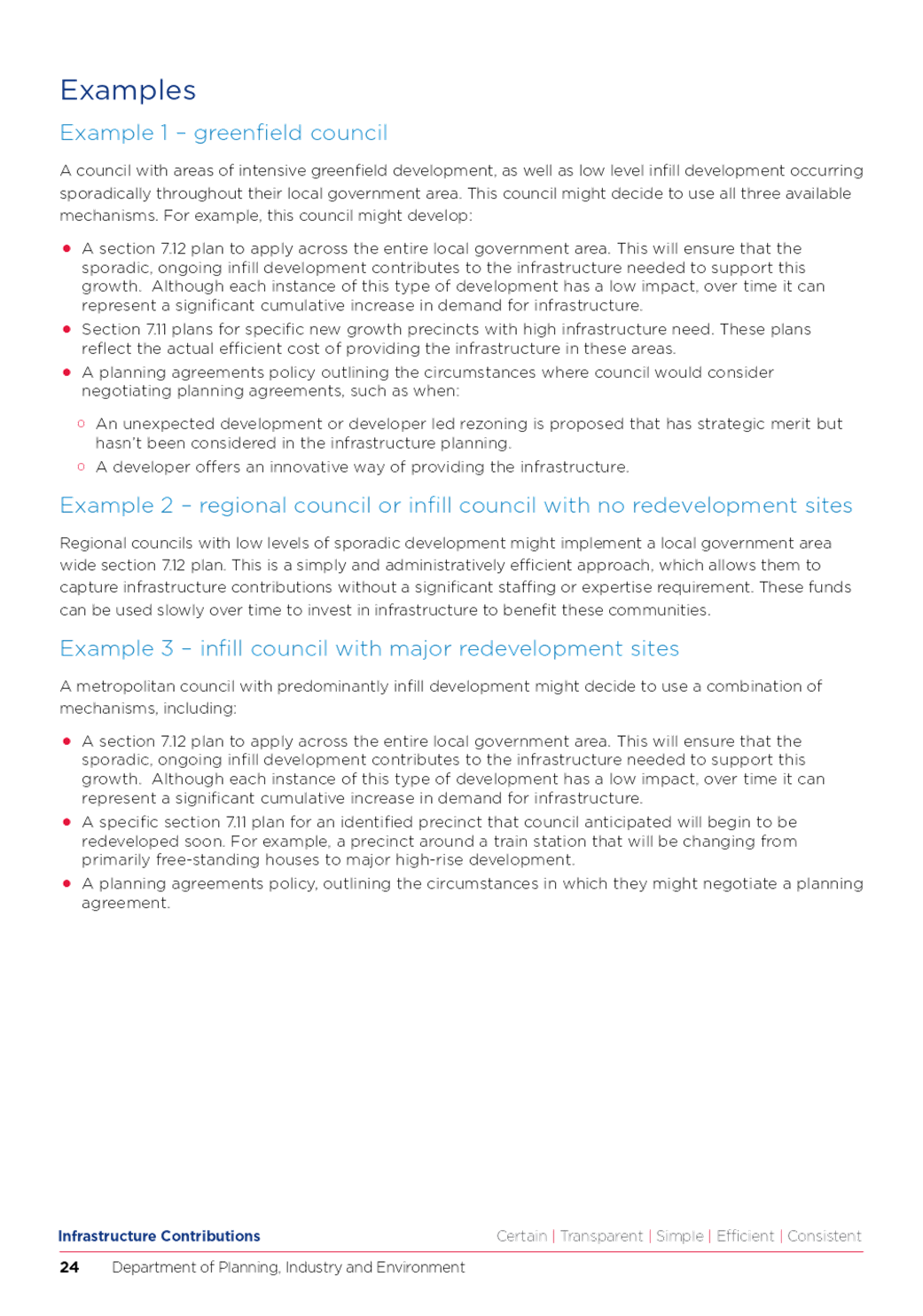 PDF Creator