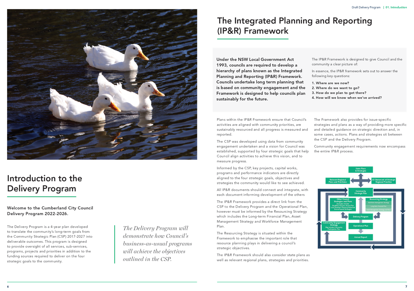 PDF Creator