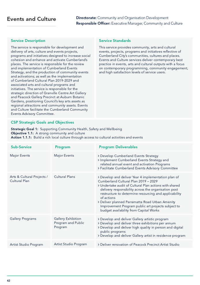 PDF Creator