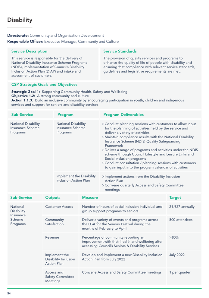 PDF Creator