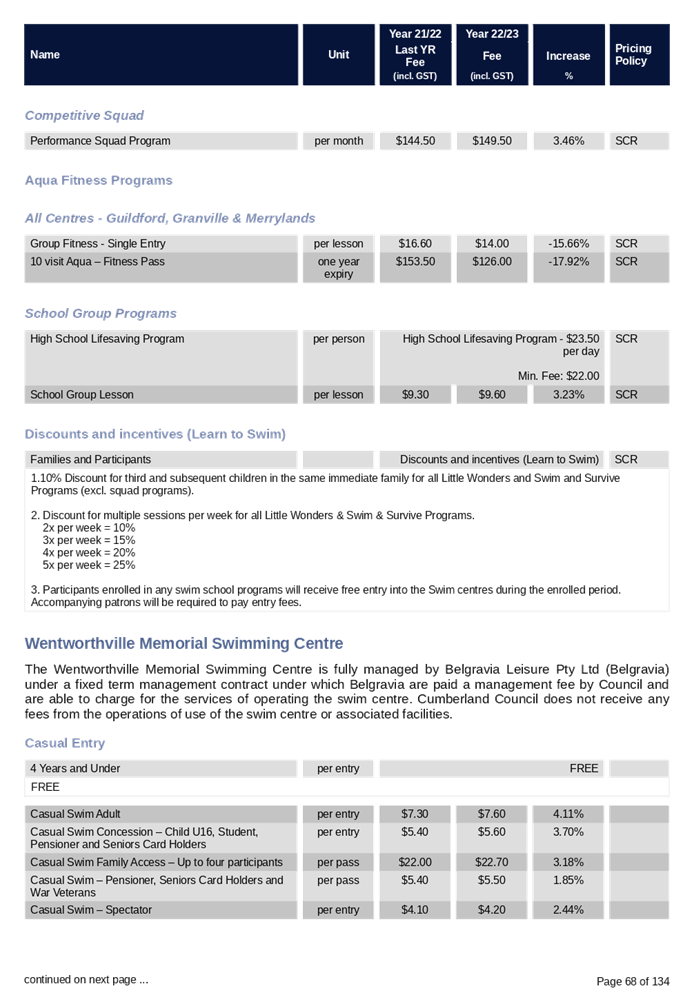 PDF Creator