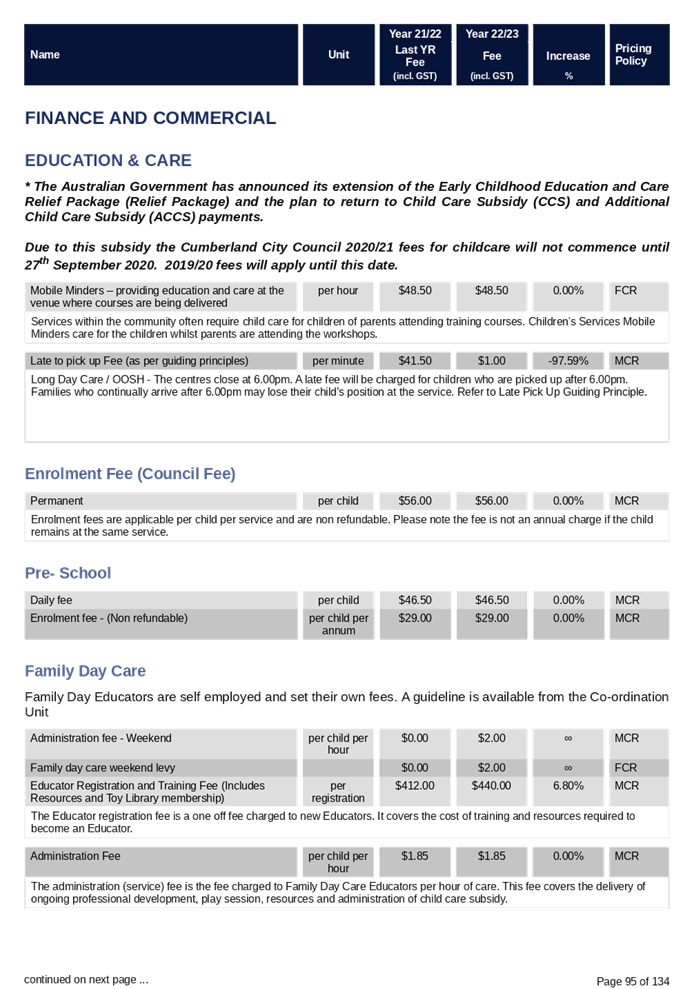 PDF Creator