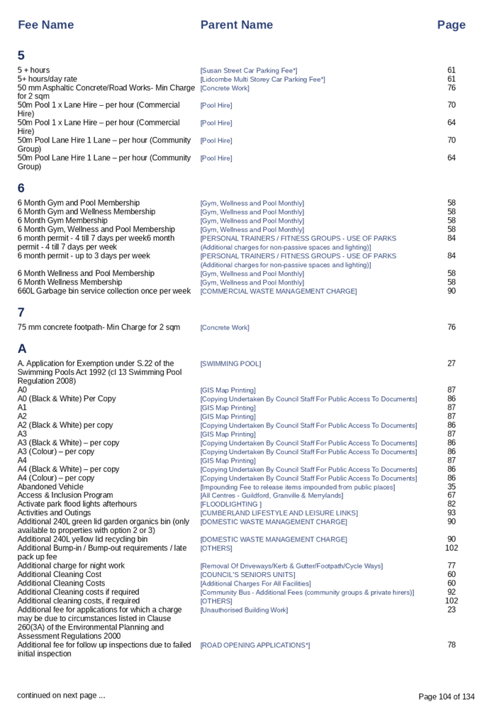 PDF Creator