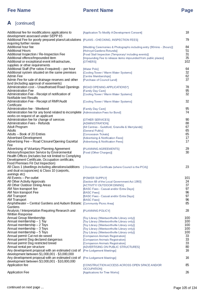 PDF Creator