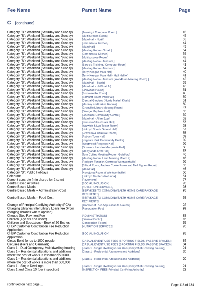 PDF Creator