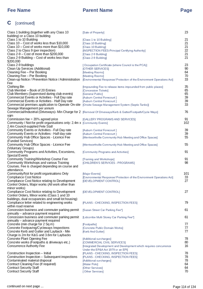PDF Creator