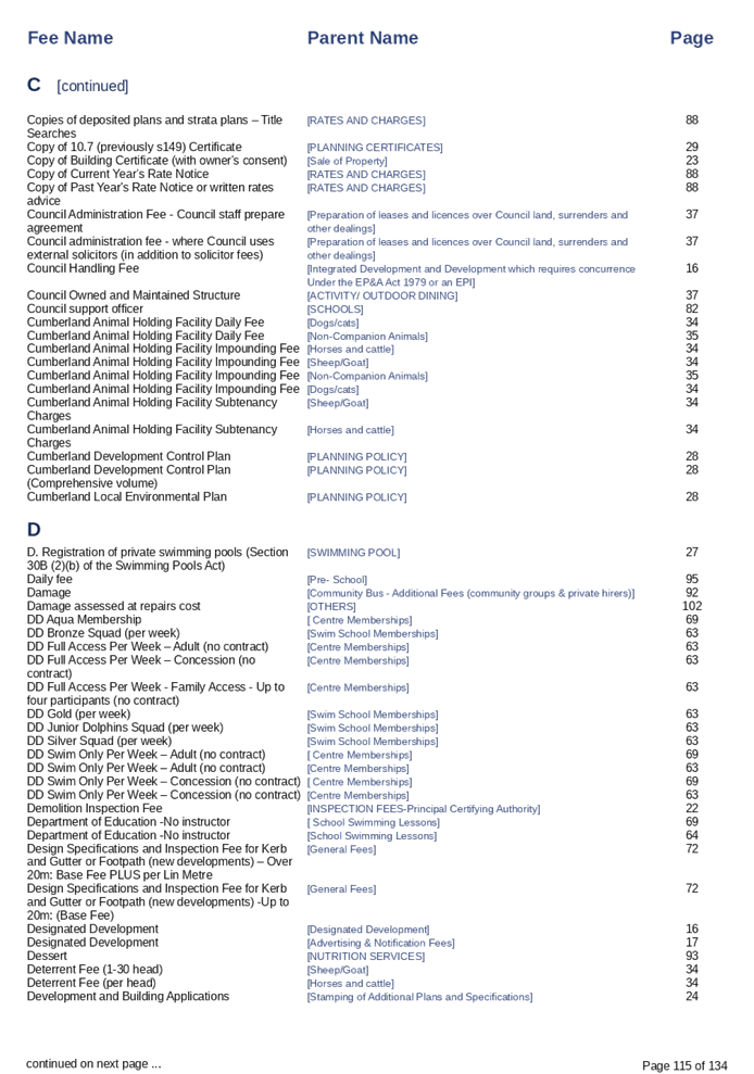 PDF Creator
