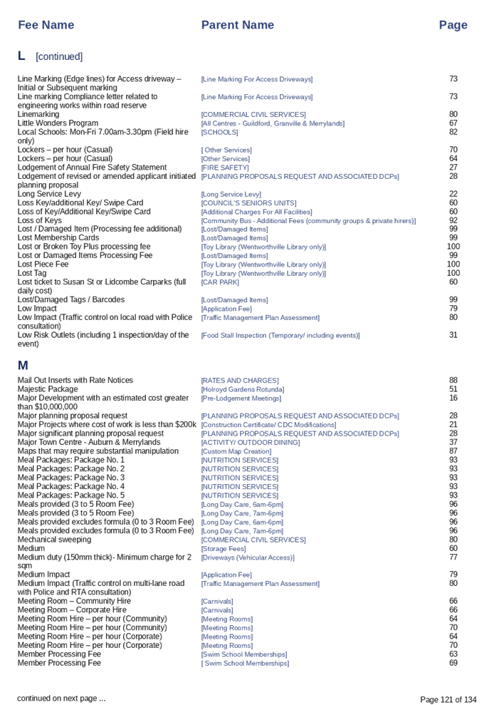 PDF Creator
