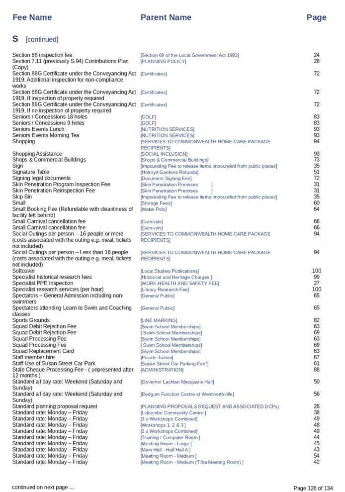 PDF Creator