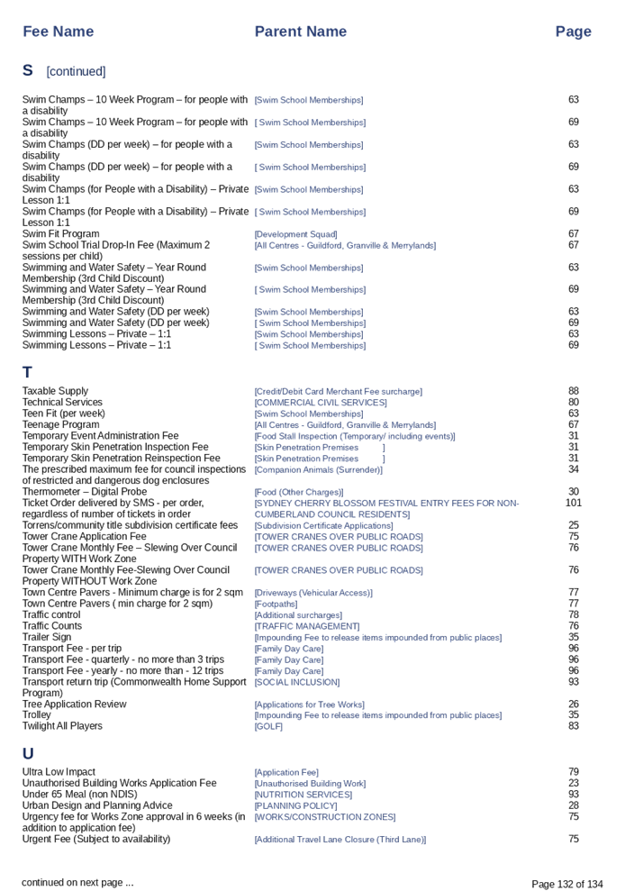 PDF Creator