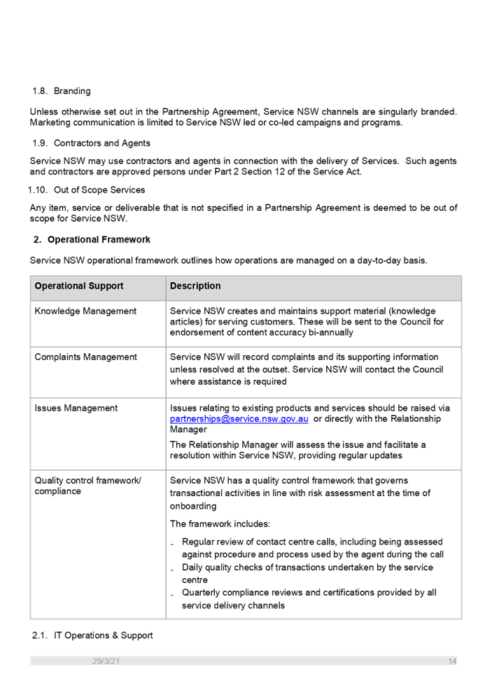 PDF Creator