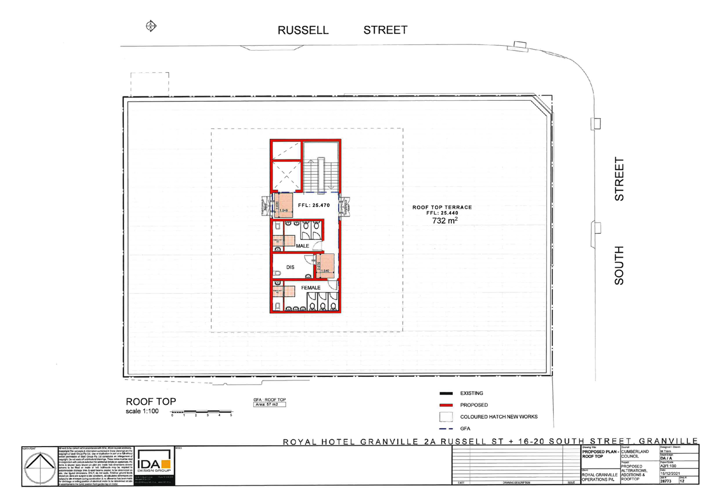 PDF Creator