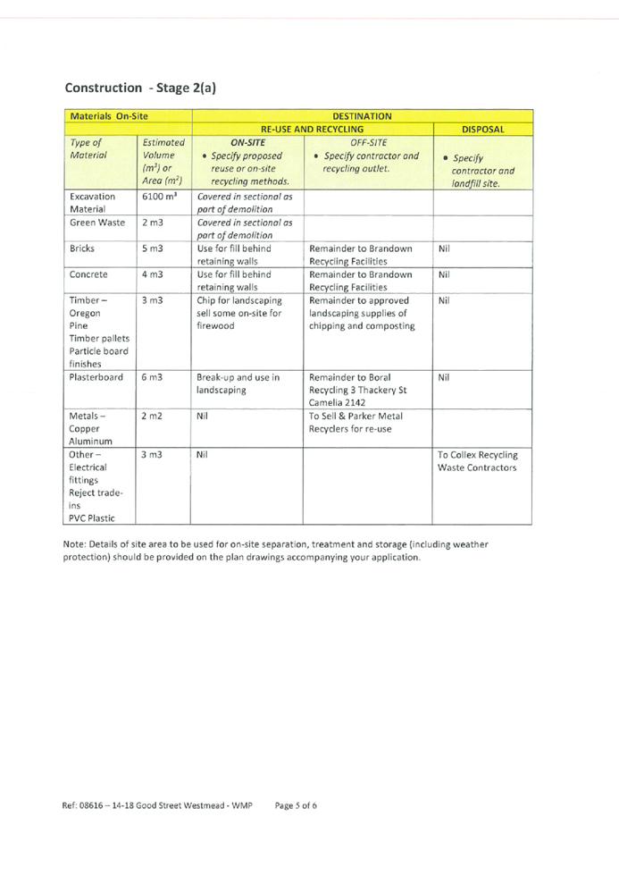 PDF Creator