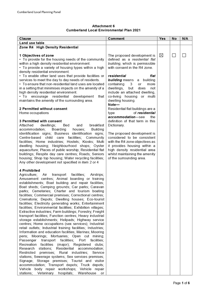 PDF Creator