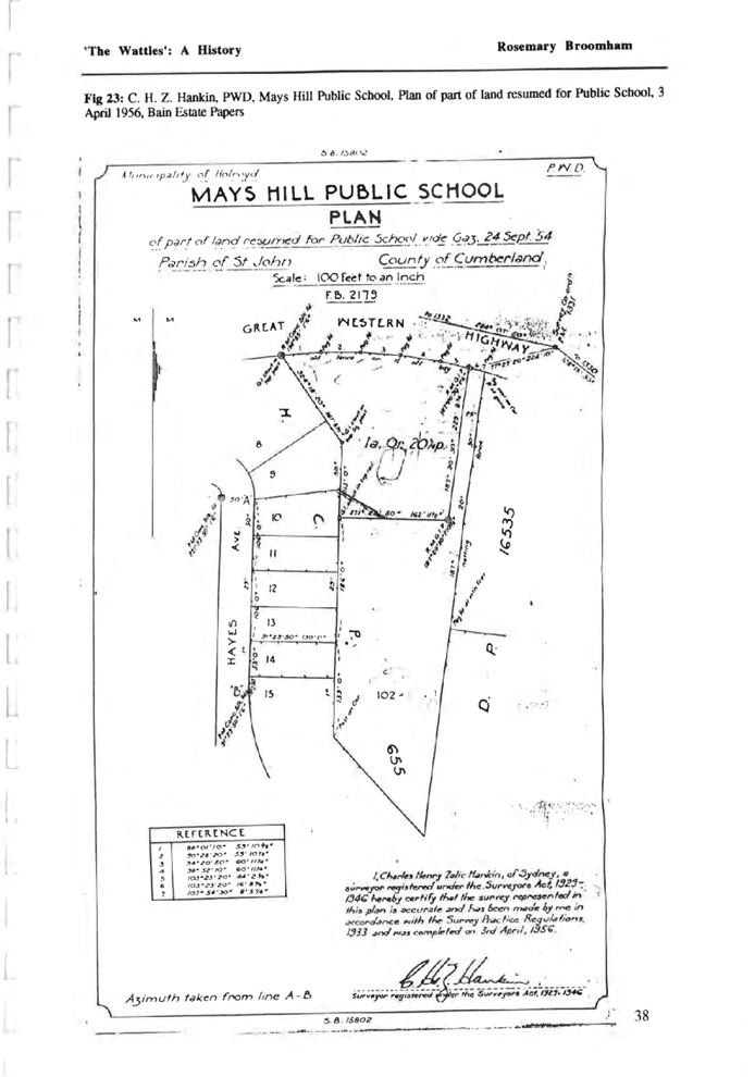 PDF Creator
