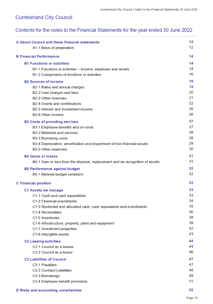 PDF Creator