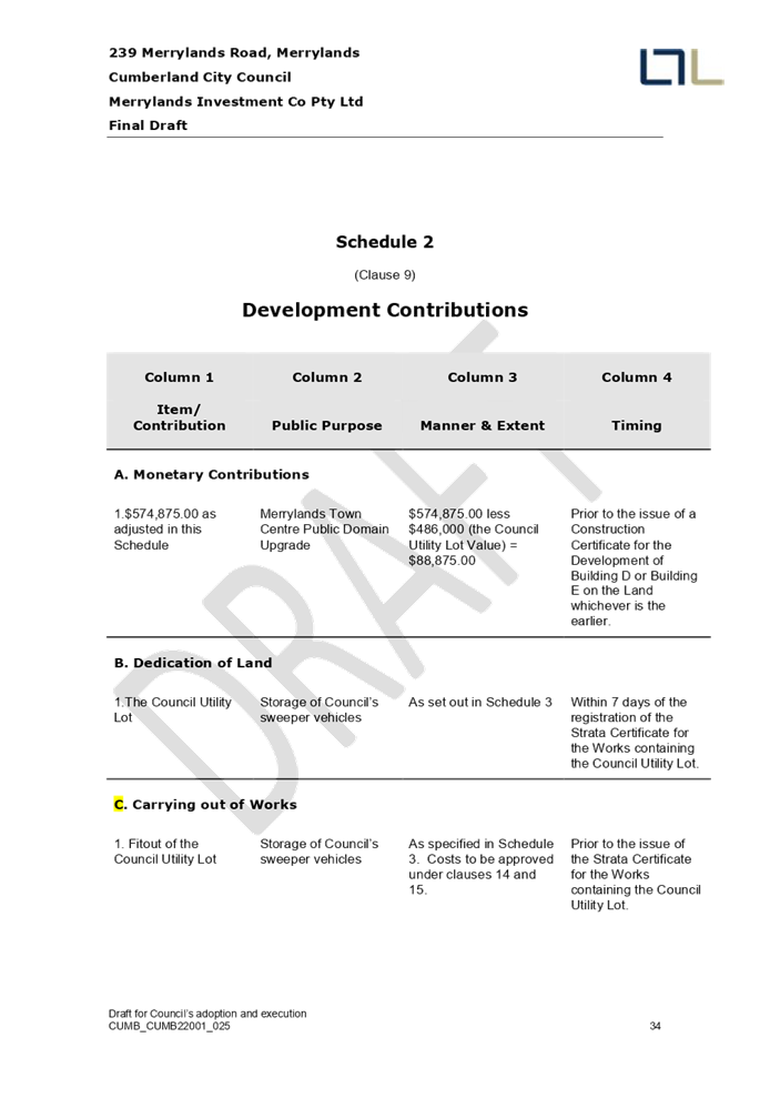 PDF Creator