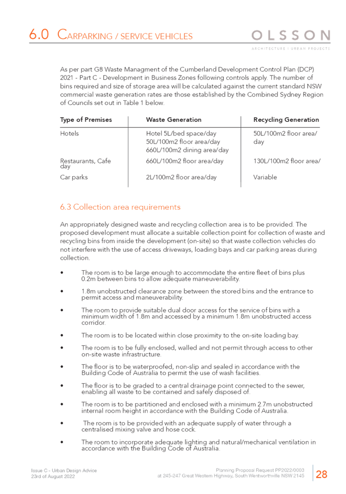 PDF Creator