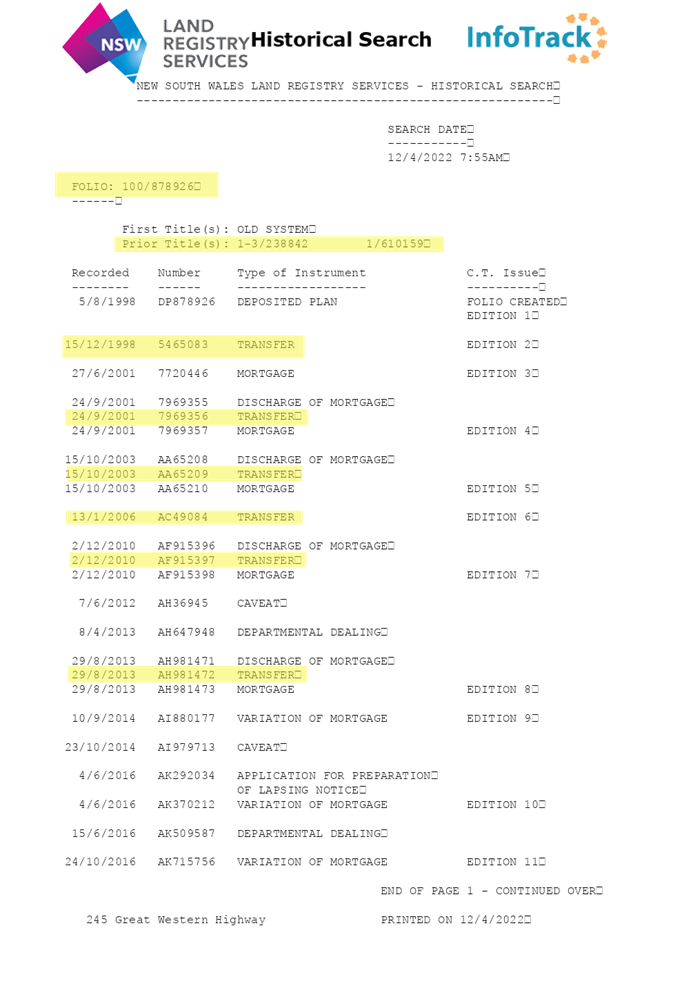 PDF Creator