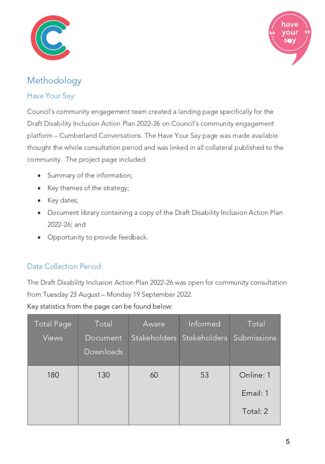 PDF Creator