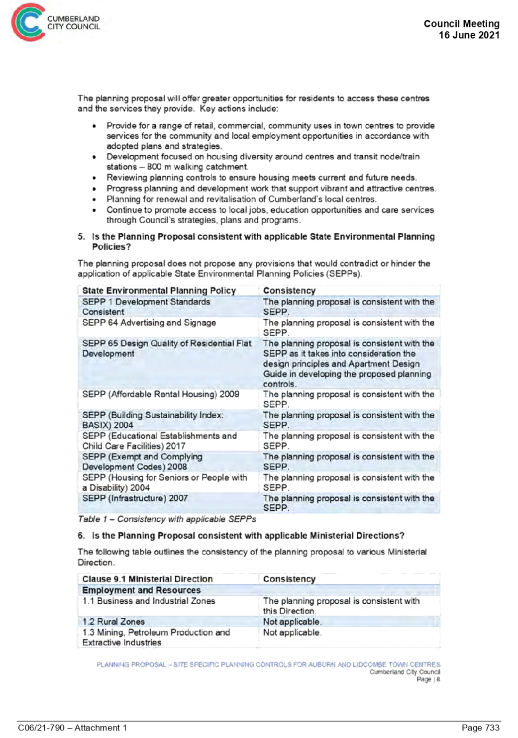 PDF Creator