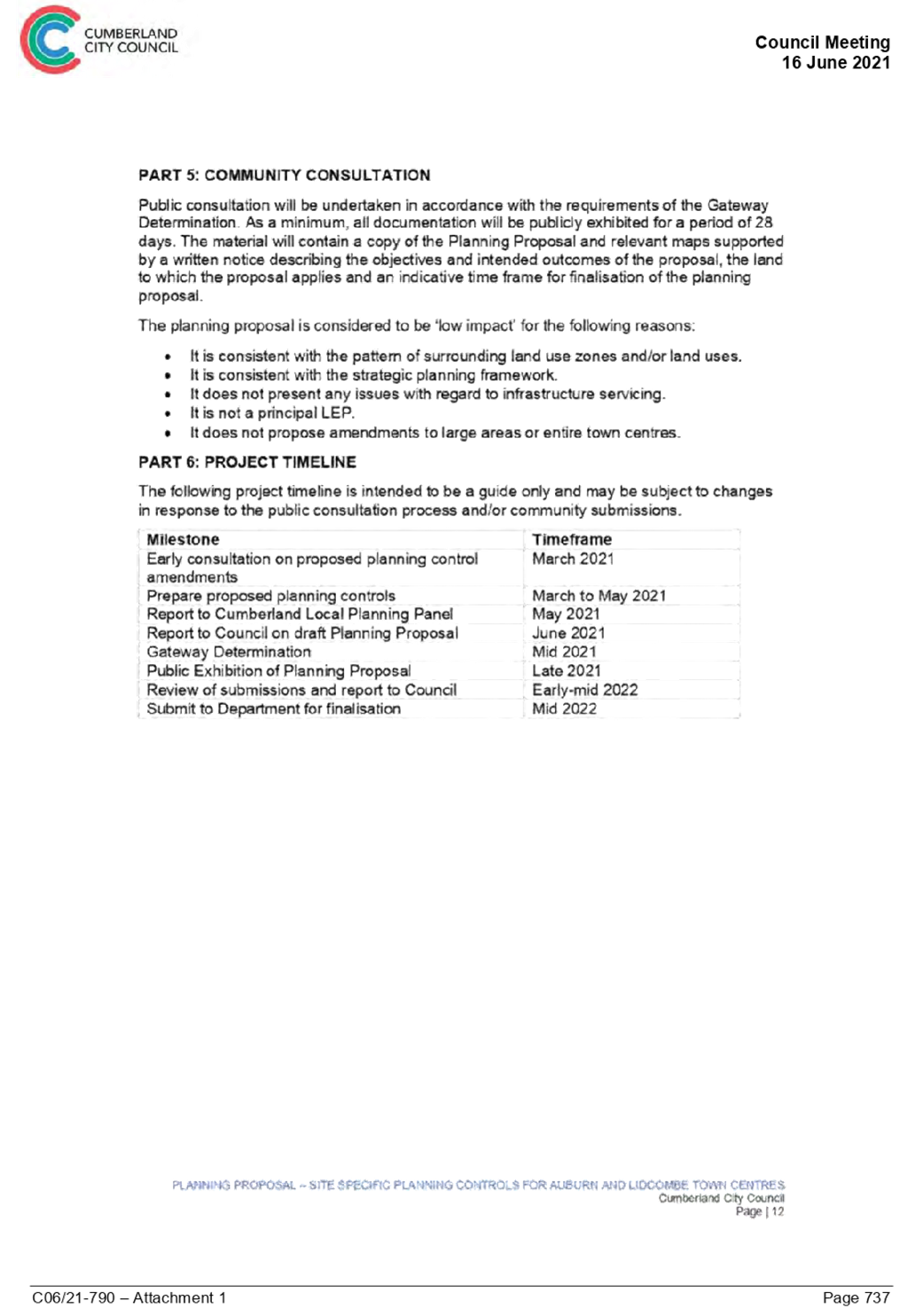 PDF Creator