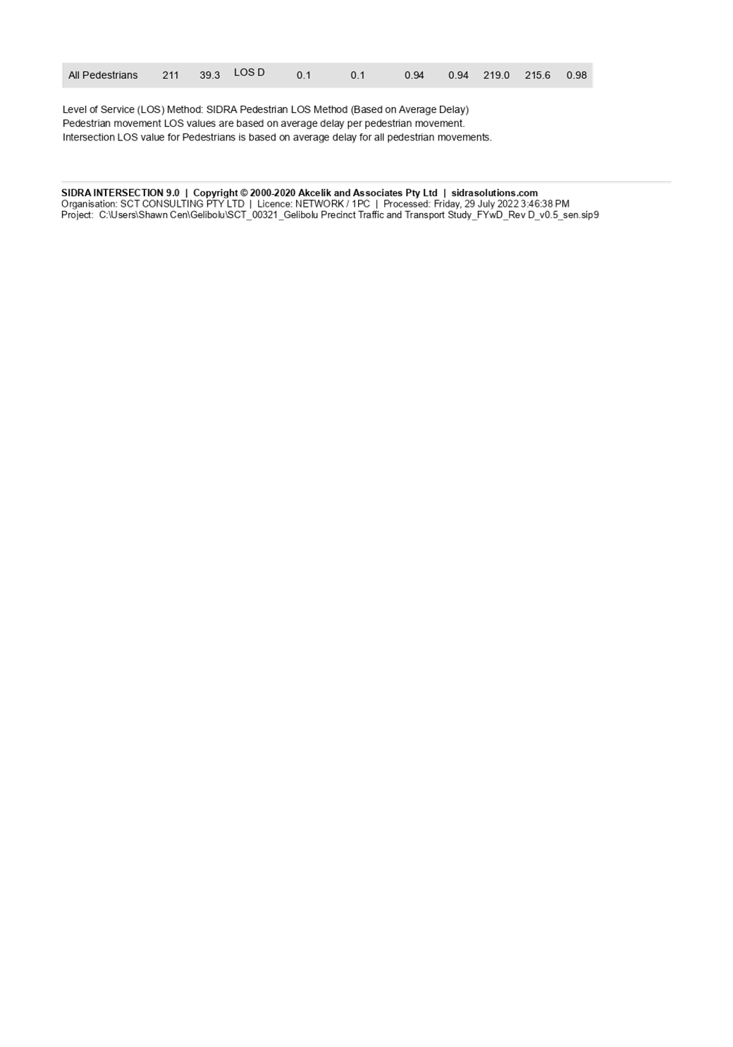 PDF Creator