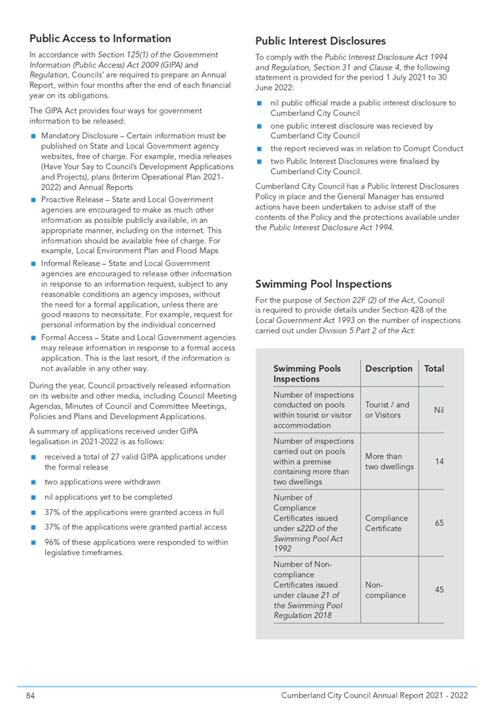 PDF Creator