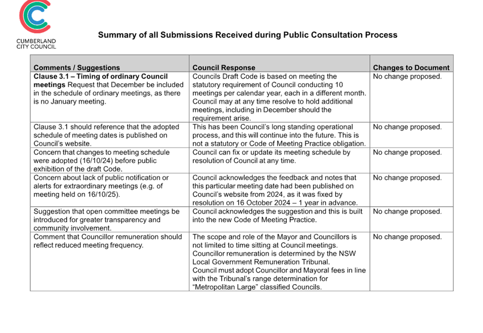 A white rectangular box with black text

AI-generated content may be incorrect.