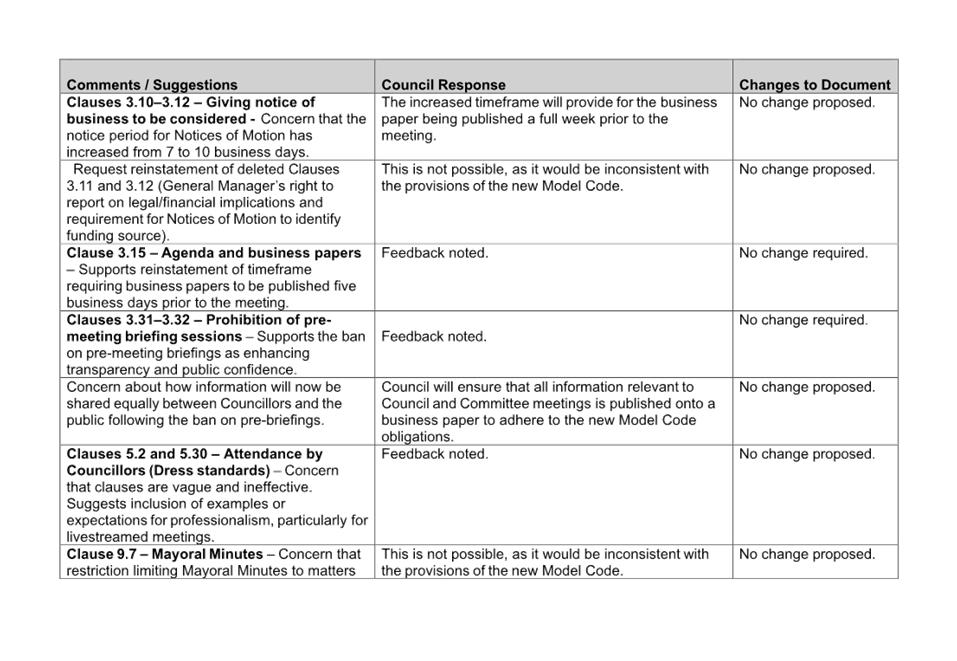 A close-up of a document

AI-generated content may be incorrect.