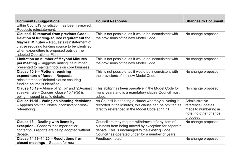 A close-up of a document

AI-generated content may be incorrect.