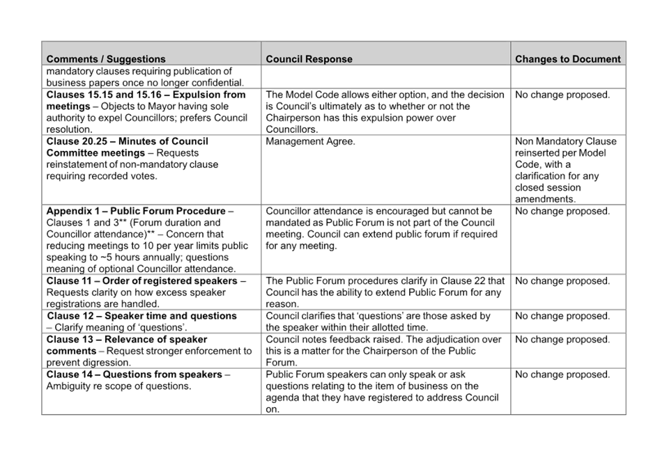 A close-up of a document

AI-generated content may be incorrect.