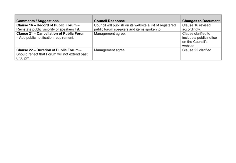 A close-up of a document

AI-generated content may be incorrect.