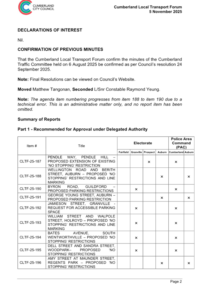 A document with a checklist

AI-generated content may be incorrect.