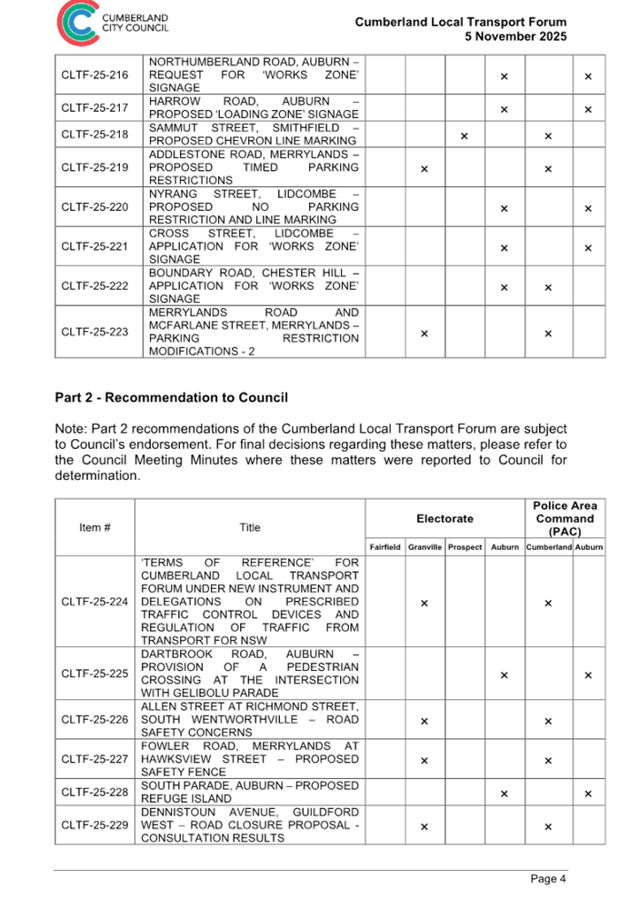 A close-up of a document

AI-generated content may be incorrect.