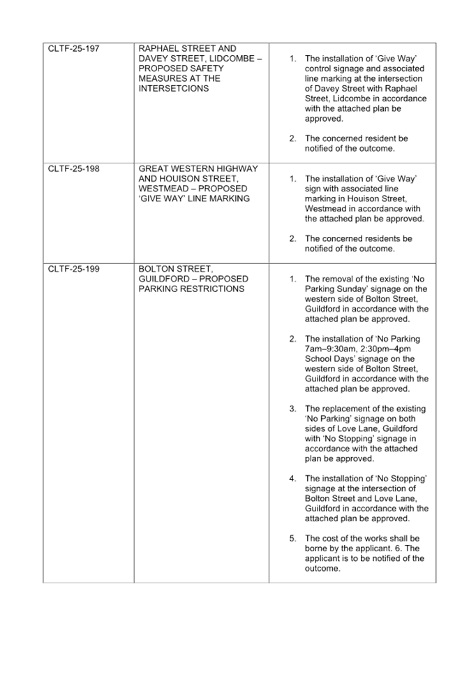 A document with text on it

AI-generated content may be incorrect.