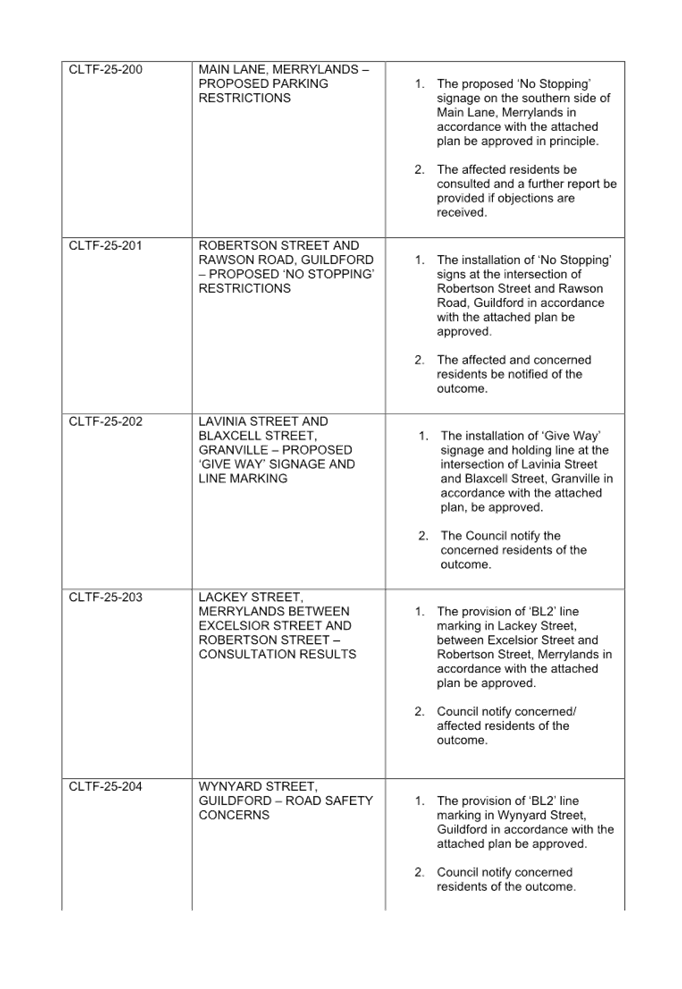 A white rectangular object with black text

AI-generated content may be incorrect.
