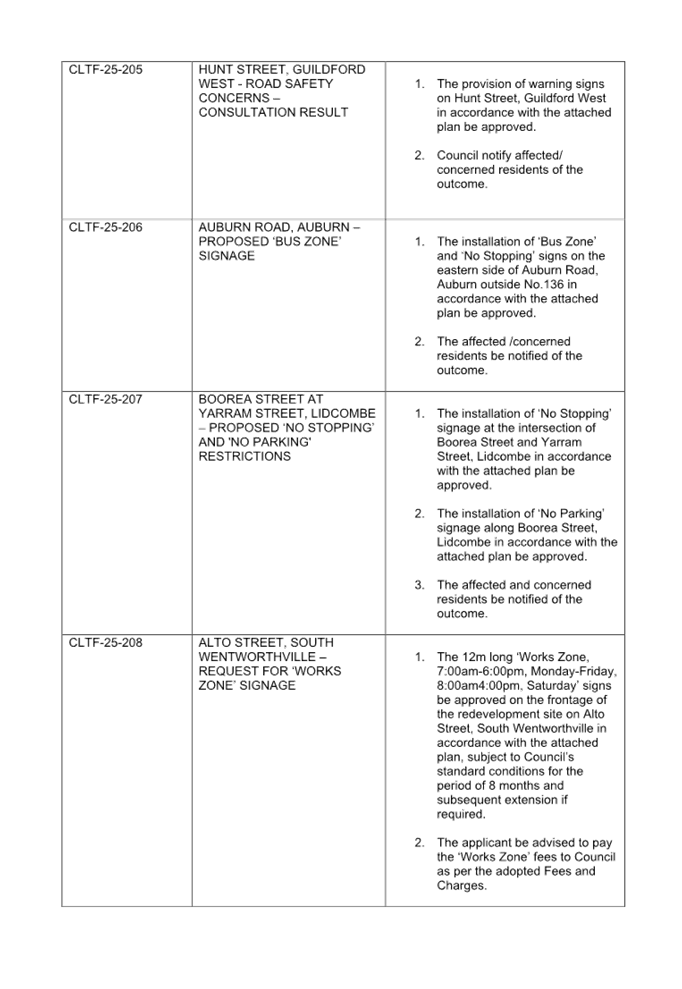 A white rectangular object with black text

AI-generated content may be incorrect.