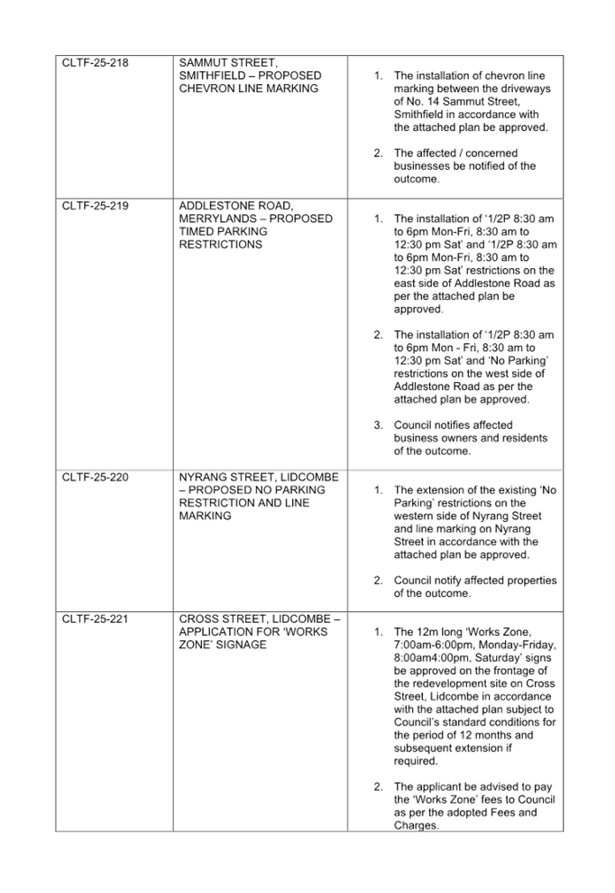 A close-up of a document

AI-generated content may be incorrect.