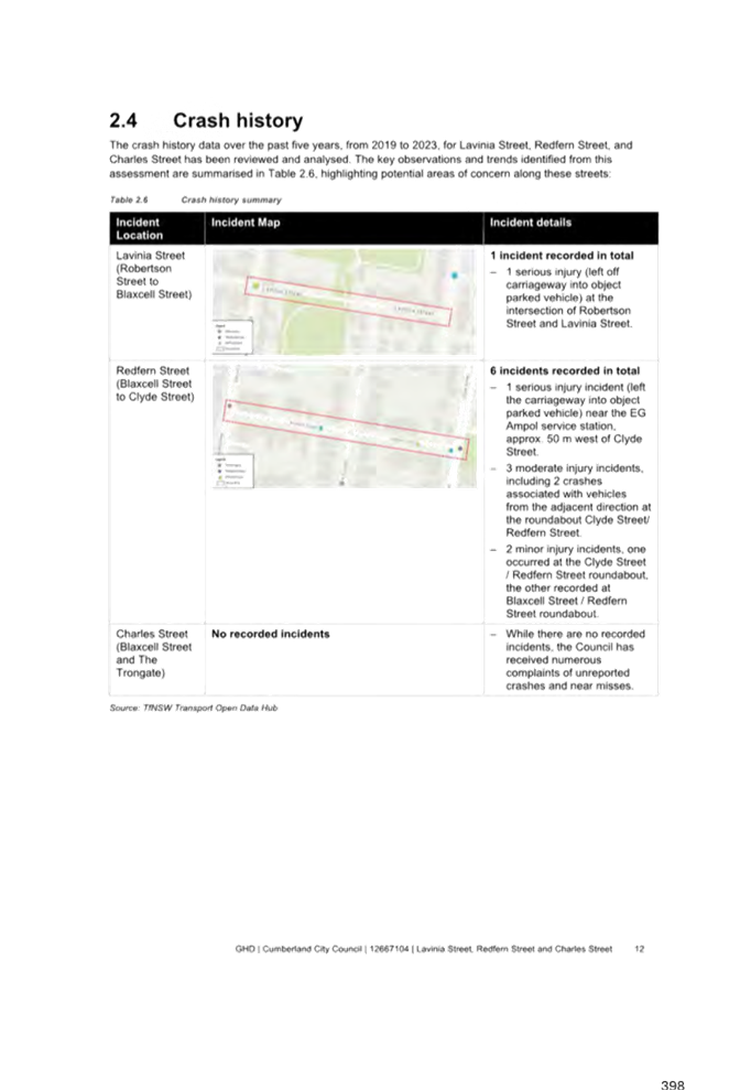 A screenshot of a computer

AI-generated content may be incorrect.