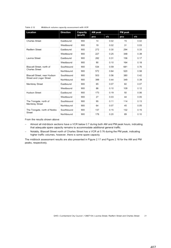 A document with a number of numbers

AI-generated content may be incorrect.